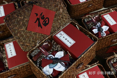 800份商務(wù)禮品采購(gòu)?fù)扑] 預(yù)算150-500元內(nèi)的優(yōu)選方案