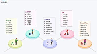 8manage 3.2全新推出，領跑企業管理新潮流